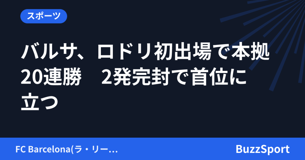 バルサ、ロドリ初出場で本拠20連勝　2発完封で首位に立つ