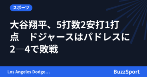 大谷翔平、5打数2安打1打点　ドジャースはパドレスに2―4で敗戦