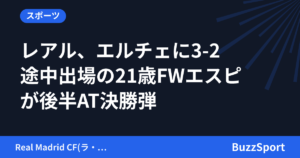 レアル、エルチェに3-2　途中出場の21歳FWエスピが後半AT決勝弾