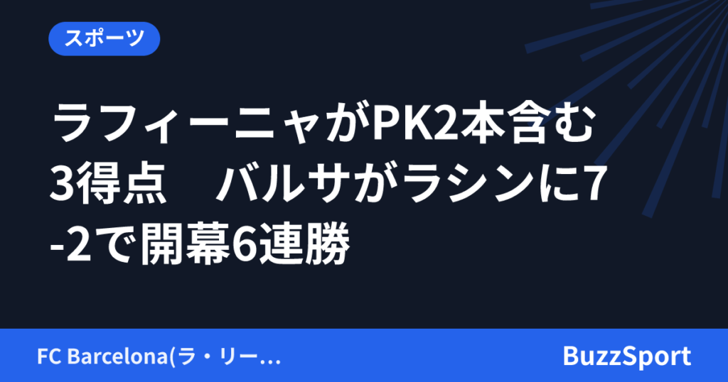 ラフィーニャがPK2本含む3得点　バルサがラシンに7-2で開幕6連勝