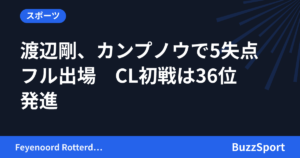 渡辺剛、カンプノウで5失点フル出場　CL初戦は36位発進