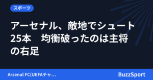 アーセナル、敵地でシュート25本　均衡破ったのは主将の右足
