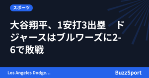 大谷翔平、1安打3出塁　ドジャースはブルワーズに2-6で敗戦