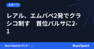 レアル、エムバペ2発でクラシコ制す　首位バルサに2-1
