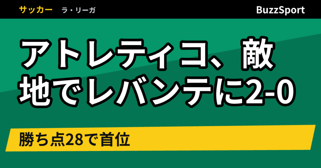 アトレティコ、敵地でレバンテに2-0　勝ち点28で首位
