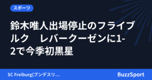 鈴木唯人出場停止のフライブルク　レバークーゼンに1-2で今季初黒星