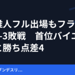 鈴木唯人フル出場もフライブルク1-3敗戦　首位バイエルンと勝ち点差4