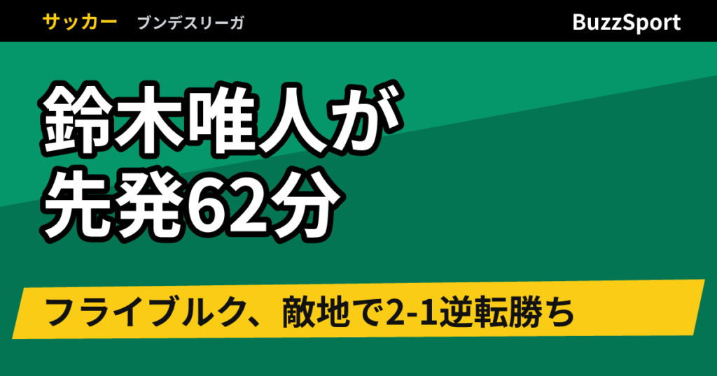 鈴木唯人が先発62分　フライブルク、敵地で2-1逆転勝ち