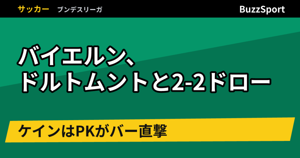 バイエルン、ドルトムントと2-2ドロー　ケインはPKがバー直撃