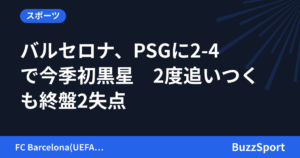 バルセロナ、PSGに2-4で今季初黒星　2度追いつくも終盤2失点