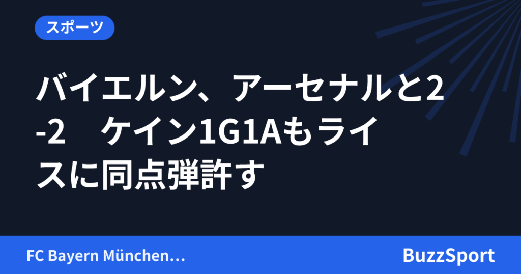 バイエルン、アーセナルと2-2　ケイン1G1Aもライスに同点弾許す